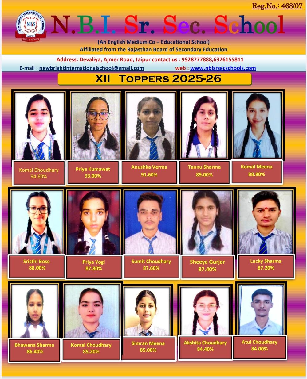 Result Image